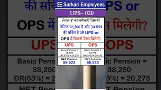 UPS  020 Pension calculation in UPS or OPS [upl. by Bonaparte]