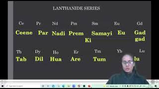 Trick to remember lanthanide series with electronic configuration [upl. by Aruabea165]