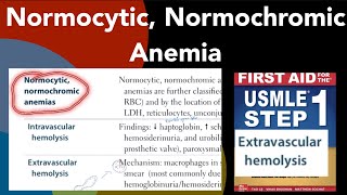 Normocytic Normochromic Anemia’s in HindiUrdu by first aid for the USMLE step 1 [upl. by Uriisa]