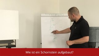 Wie ist ein Schornstein aufgebaut Wir erklären die Aufbau einfach und verständlich [upl. by Oiralih165]