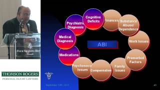 Management of Psychiatric Sequelae After TBI Presented by Dr Chanth Seyone [upl. by Alracal]