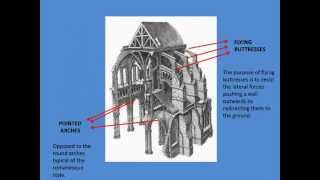 Architecture of Canterbury Cathedral [upl. by Lolande]