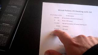 Wood pellets Vs Oil comparison [upl. by Mimajneb566]