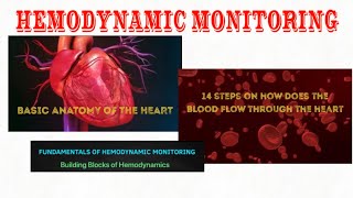 Hemodynamic Monitoring Simplified [upl. by Wedurn]