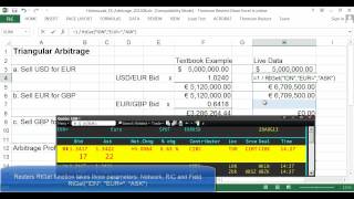 Foreign Exchange Triangular Arbitrage Example using Live Data [upl. by Akcemat672]