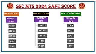 SSC MTS 2024  mts safe score 2024  ssc mts expected cut off 2024 [upl. by Aramac]