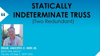 STATICALLY INDETERMINATE TRUSS  TWO REDUNDANT  CONSISTENT DEFORMATION METHOD [upl. by Ahsimin]