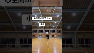 女子バスケットボール日本代表 basketball バスケットボール女子日本代表国際強化試合 バスケットボール japanbasketball バレーボール バスケットボールチーム [upl. by Hanikehs]