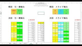 ロトシックス① 2話 [upl. by Doersten315]