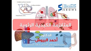 المتلازمية الكبدية الرئوية hepatopulmonary syndrome II [upl. by Alesram]