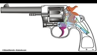 Colt New Service Revolver Explained  HLebookscom [upl. by Errecart367]