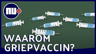 Waarom er wereldwijd een run op het griepvaccin is  NUnl [upl. by Ishii273]