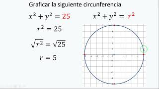 CIRCUNFERENCIA CON CENTRO EN EL ORIGEN  EJEMPLO [upl. by Sellihca]