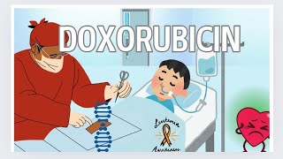 Doxorubicin Mnemonic for Nursing NCLEX USMLE Learn in less than 2 minutes Pharmacology [upl. by Ib756]