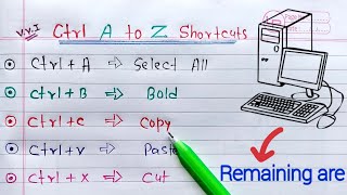 ctrl A to Z shortcut keys  CTRL Shortcut Keys of Computer [upl. by Scoter]