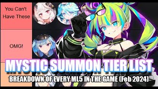 Epic Seven Mystic Summon Moonlight 5 Star Tier List  Q1 2024 [upl. by Giulio]