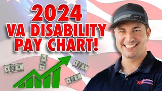 2024 VA Disability Pay Chart  31 COLA Increase [upl. by Hagerman]