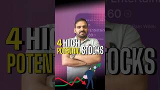 4 High Potential Breakout Stocks  Breakout Stocks  Breakout Share  Breakout Stocks stockmarket [upl. by Chip639]