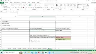 RMAs  COGS vs DCOGS amp Order to cash Cycle Process with Journal Entries in Oracle EBsampFusion Par2 [upl. by Serolod]