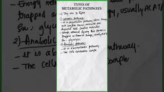 Types of Metabolic Pathways  Metabolic Pathway types  Anabolic Pathways  Catabolic Pathways [upl. by Aidiruy444]