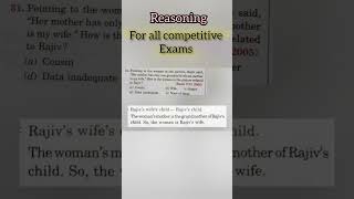 Blood Relations questions for all competitive exams reasoning [upl. by Bernete49]