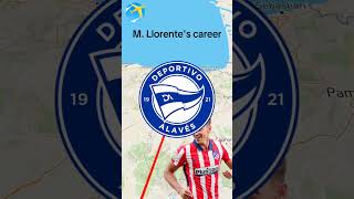 Marcos Llorentes career🇪🇸 [upl. by Adnohr]