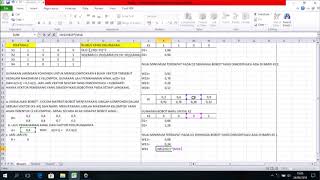 PERHITUNGAN ALGORITMA KOHONENSOM DENGAN EXCEL [upl. by Kendy]