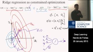 Deep Learning Lecture 4 Regularization model complexity and data complexity part 1 [upl. by Nena]