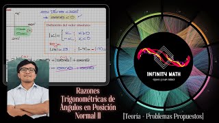 TERCER AÑO RAZONES TRIGONOMÉTRICAS DE ÁNGULOS EN POSICIÓN NORMAL II [upl. by Winstonn]