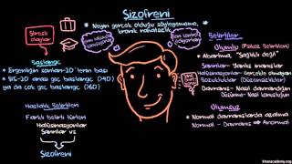 Şizofreni Belirtileri Psikoloji  Ruh Sağlığı Sağlık Bilgisi ve Tıp  Akıl Sağlığı [upl. by Odla]