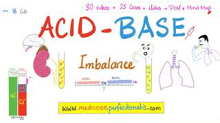 Metabolic Alkalosis  ABG Interpretation  LevelUpRN [upl. by Denys]