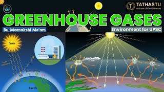 What are Greenhouse Gases  Impacts Environment amp Ecology SeriesMeenakshi Maam  TathastuICS [upl. by Kenwood450]