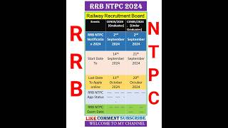 Railway NTPC New Vacancy 2024  RRB NTPC Notification 2024  RRB NTPC Form Fill Up 2024  Umesh sir [upl. by Nij555]