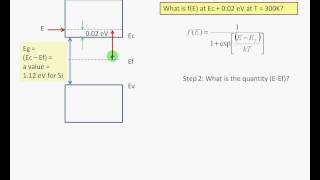 Evaluating the Fermi Function at Ec  002 eV [upl. by Olaznog]