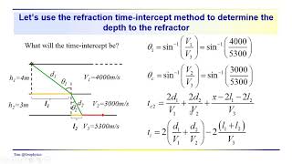 Geophysics Seismic  Potential errors in refraction data analysis [upl. by Notslar]