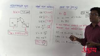 Chemistry Admission  C06  by UDVASH ।। Science Pathshala Udvash Admission Lecture [upl. by Hephzibah]