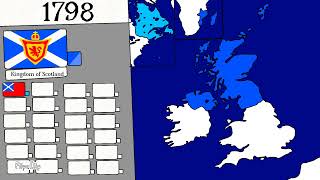 Alternate history of Scotland [upl. by Naquin131]