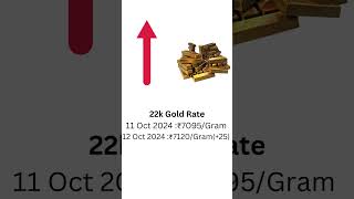 12 October 2024 Today Gold and Silver Rate goldprice silveranalysis gold silverprice money [upl. by Attikram975]