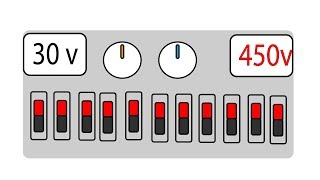 Milgram Experiment in 2 minutes [upl. by Bohi]