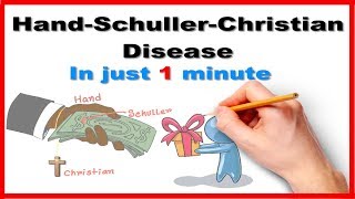 Hand Schuller Christian Disease  Mnemonic Series 18 [upl. by Llovera251]