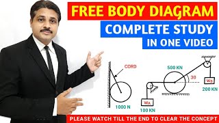 COMPLETE STUDY OF FREE BODY DIAGRAM IN ENGINEERING MECHANICS AND APPLIED MECHANICS [upl. by Assenahs823]