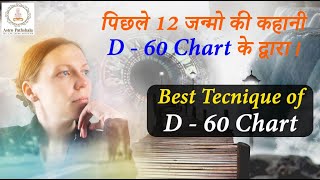 Best Techniques of D60 Chart  d60 chart analysis  d60 chart in vedic astrology  d60deities d60 [upl. by Anstus]