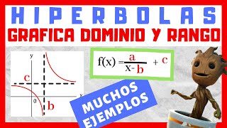 FUNCIONES de PROPORCIONALIDAD INVERSA ASINTOTAS 001 🔥🔥😱 RAPIDO Y FACIL [upl. by Elleirad]