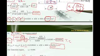 Flexural Analysis examples [upl. by Aihsekel849]