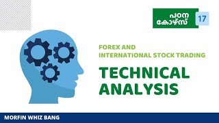 Morfin Fx Technical analysis Part 17 [upl. by Tirza]