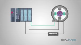 What is a Stepper Motor and How it Works [upl. by Karry]