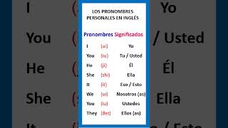 LOS PRONOMBRES PERSONALES EN INGLÉS [upl. by Lehcim]