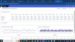 New Anaplan Demo Class [upl. by Eyla]