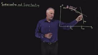 Supercooling and Superheating [upl. by Thaddeus]