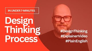 The Design Thinking Process 2024 In under 7minutes [upl. by Sema]